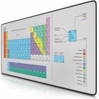 CSL Gaming Mauspad, XXL Schreibtischunterlage 900 x 400mm, Präzision