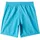BILLABONG All Day Layback Badeshorts Blau 14