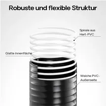 teichtip Luisiana OM/I schwarz 40 mm