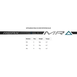 TaylorMade Driver Qi4D Max