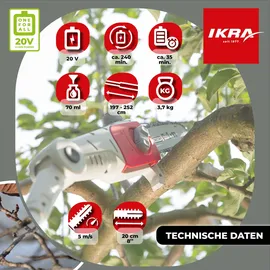 IKRA ICPS 2020 / 25 cm