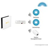SOMFY TaHoma Z-Wave USB-Modul USB Funkstick 1822492