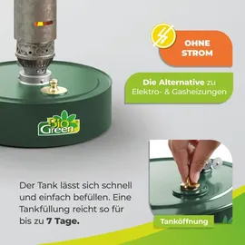 Bio Green Biogreen Paraffin Gewächshausheizung Warmax Power 4 300 Watt