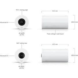 UBIQUITI networks UVC-AI-Theta Weiß