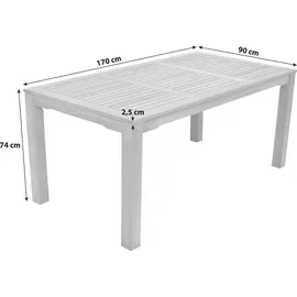 Merxx Comodoro 170 x 90 cm