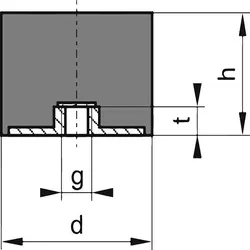 FORMAT Gummi Metall Puffer Ausführung: E 15x8mm M4