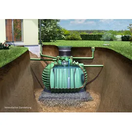 GARANTIA Cristall Gartenpaket PROline 2650 l grün