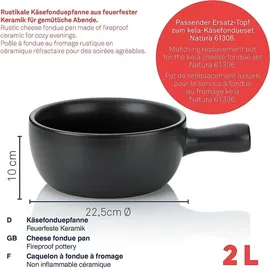 Kela Käsefonduepfanne Basel