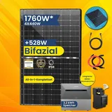 Stegpearl 1760W Komplettset Photovoltaikanlage All-In-One 8m2 inkl. 3,2 kWh Anker SOLIX Solarbank E1600 PRO mit Smarter Zähler und Stockschrauben