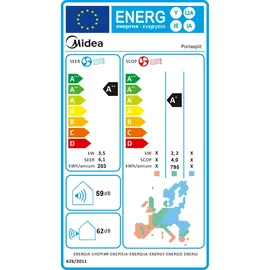 Midea PortaSplit 3,5 kW