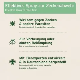 AniForte Zeckenspray für Hunde 100 ml