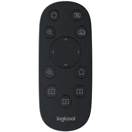 Logitech PTZ Pro 2