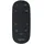 Logitech PTZ Pro 2