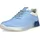 ECCO Golfschuhe S-Three, blau
