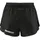 Craft Pro Hypervent Split Shorts 2 XXL