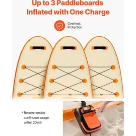 Vevor Paddleboard Pumpe (20 PSI) mit USB-Ausgang, zweistufige elektrische SUP-Luftpumpe mit automatischer Abschaltung & LED Licht, Aufblasen & Entl...
