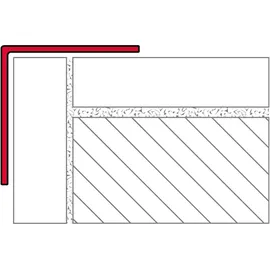 tirocco Eckschutzwinkel Edelstahl 25 x 25 mm 2,50 m