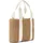 VIVANCE Strandtasche Shopper Kunstleder Beige/Weiß