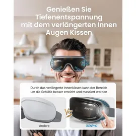 RENPHO Eyeris 3 Augenmassagegerät