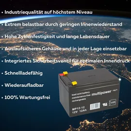 Hückmann MP12-12 12 Ah 1 St.
