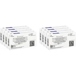 Fluorecare SARS-CoV-2 & Influenza A/B & RSV Antigen Kombi-Testki