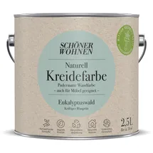 Schöner Wohnen Kreidefarbe Eukalyptuswald 2,5 l