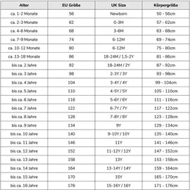Disguise Lego Ninjago Kai Kostüm Kinder 110-116