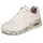 SKECHERS Uno- Safari Time Majestic Garden 36