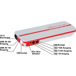 Dino KRAFTPAKET Starthilfegerät/Powerbank 5in1, 12V, 18Ah, 6