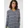 Kaffe Kleid KAmarana Midikleid Blau 34