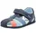 Pablosky Zig Blau 23