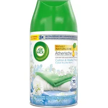 Airwick Raumduft Nachfüller Cotton & Weißer Flieder 250 ml