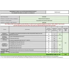 Philips 2000 series XB2123/09 Dunkelblau/Pfirsich