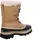 Sorel Caribou Buff 43