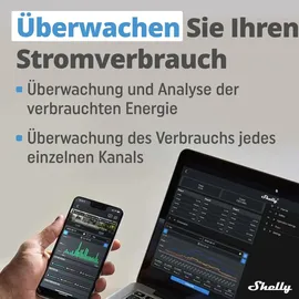 Shelly Plus 2PM Wlan 2 Kanäle Smart Relais Schalter | Rolladenschalter mit Stromverbrauchsmessung | Hausautomation | Google Home Alexa Zubehör | iOS Android App (4 Pack)