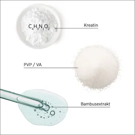 System Professional Lipid Code Volumize Haarmaske 200 ml