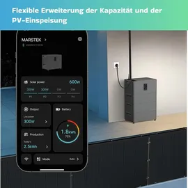 sunniva Balkonkraftwerk Full Black Bifazial 2000 W inkl. 2,24 kWh Speicher + 4 x 500 W N-Typ Glas-Glas Bifacial Module