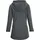 G.I.G.A. DX Damen Strickfleeceparka/Fleecejacke mit Kapuze GW 54 WMN KNTFLC PRK, aquaverde, 38,