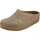 HAFLINGER Grizzly Torben Beige 45