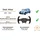 JUST SOUND best choice for caraudio Autoradio JBL Celebrity 150 passend für Seat Altea Schwarz | Bluetooth USB - Blau