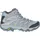 Merrell Moab 3 Mid GTX Damen Altitude 40,5