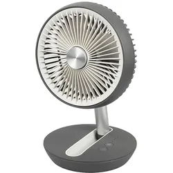 Akku-Ventilator