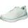 Joya Veloce W LIGHT GREEN grün 39 2/3 - Gr.:
