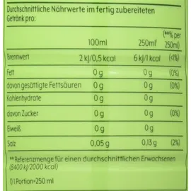 Sodastream 7UP free ohne Zucker Sirup