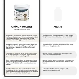 Exvital Grünlippmuschel Plus Gelenktabletten für Hunde 180 g