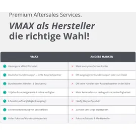 Vmax VX5 PRO GT schwarz
