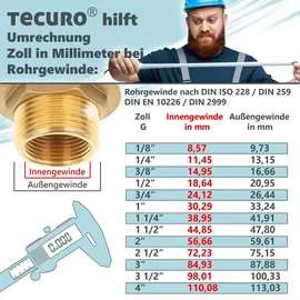 tecuro Hahnoberteil Sanitäroberteil 1/2 Zoll, mit Griff und Rosette, für Unterputz-Ventile - blau/rot