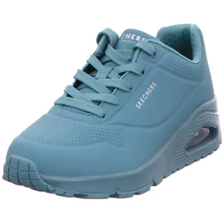 Blau 36