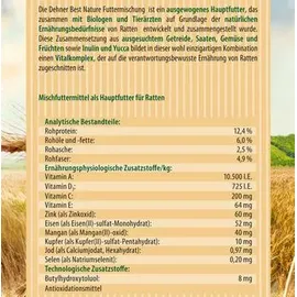 Dehner Best Nature Rattenfutter, 2 kg