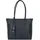 Picard Pure Shopper Leder Ocean